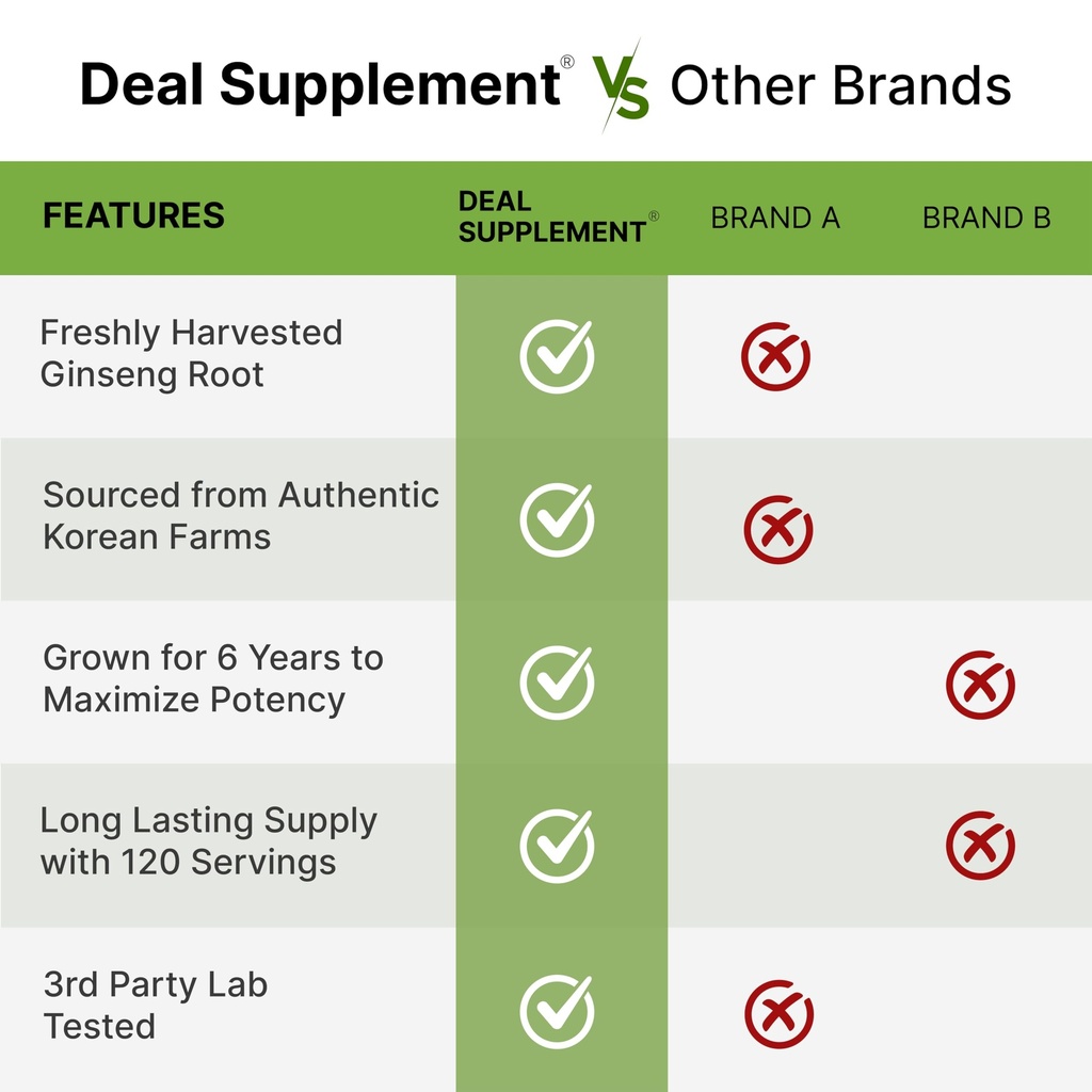 deal-supplement-korean-red-panax-ginseng-5.jpg