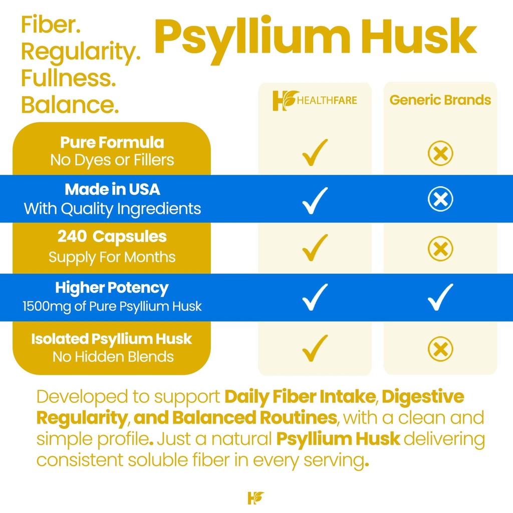 healthfare-psyllium-husk-fiber-1500mg-24-4.jpg