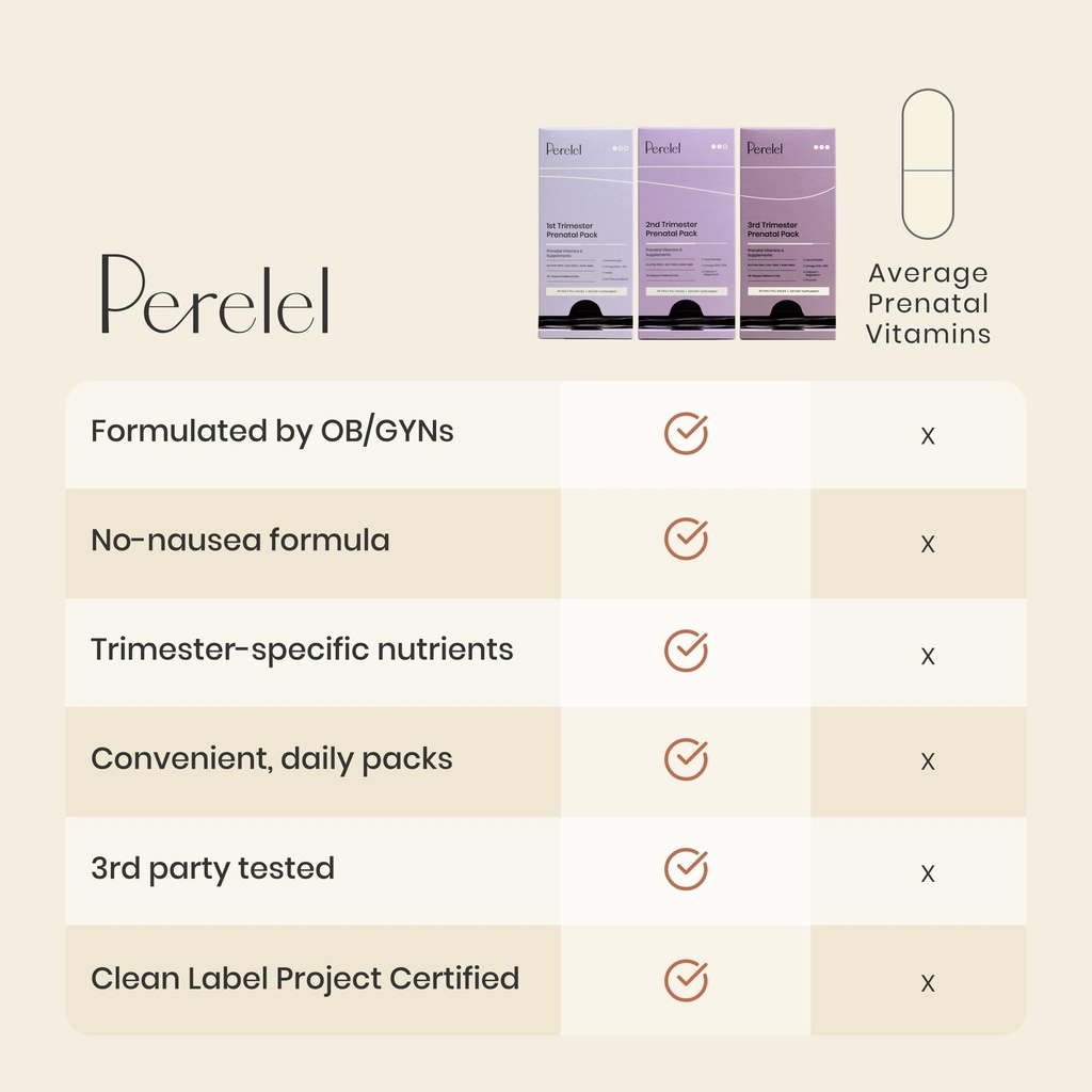 perelel-3rd-trimester-prenatal-pack-mult-4.jpg