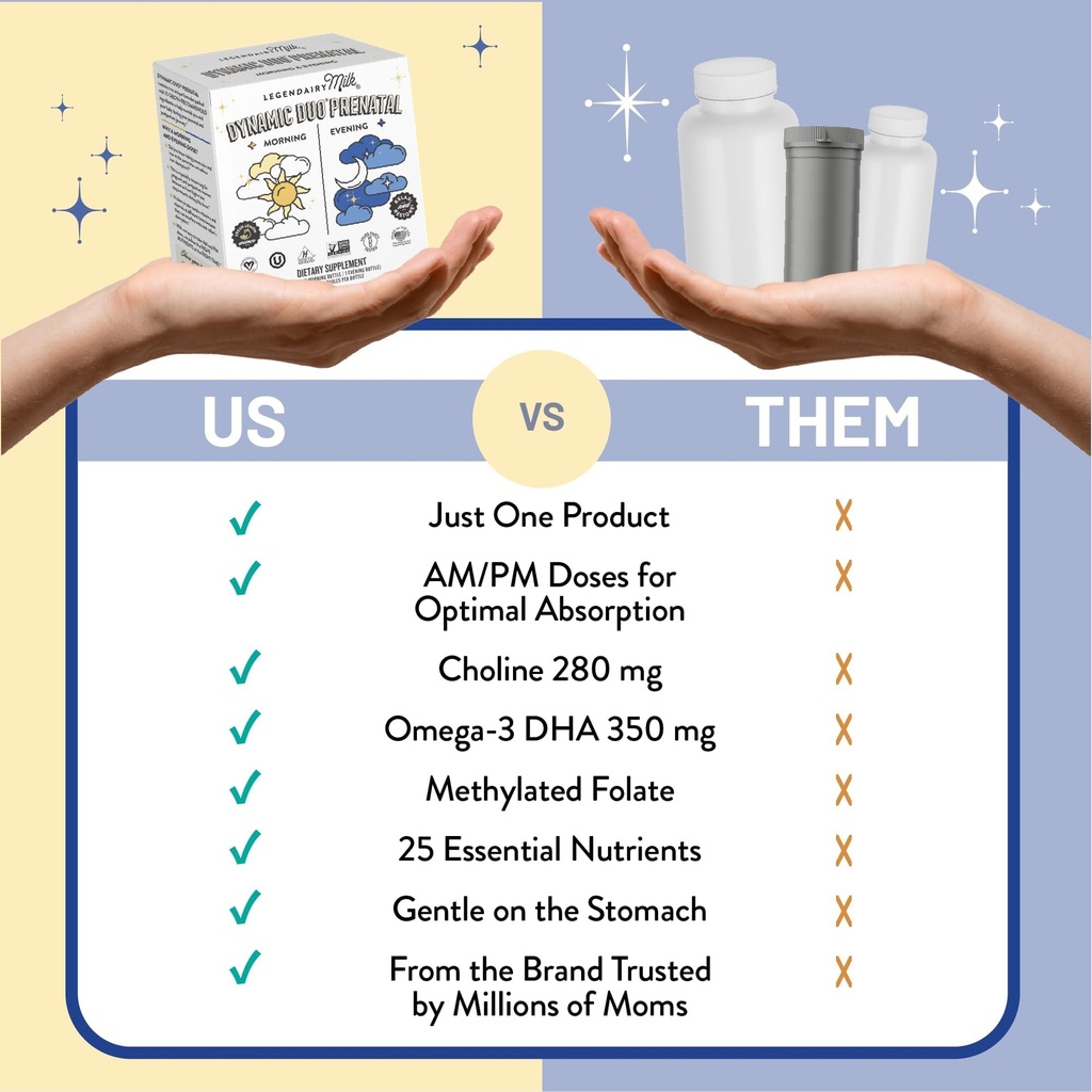 legendairy-milk-dynamic-duo-prenatal-2-i-5.jpg