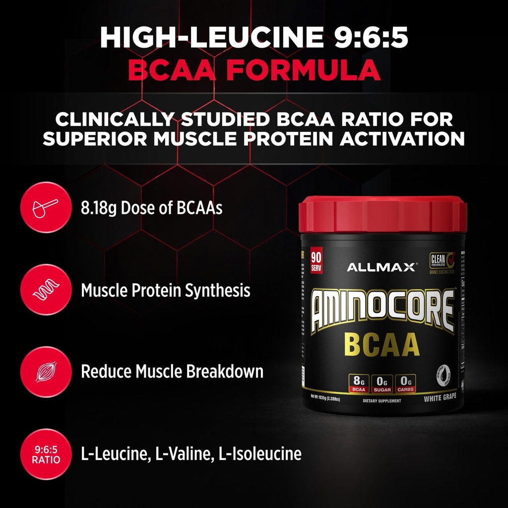 allmax-aminocore-bcaa-powder-for-workout-4.jpg