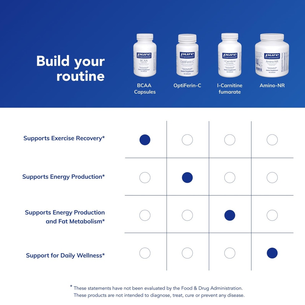 pure-encapsulations-bcaa-capsules-hypoal-6.jpg