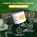 lymph-go---lymphatic-drainage-supplement-2.jpg
