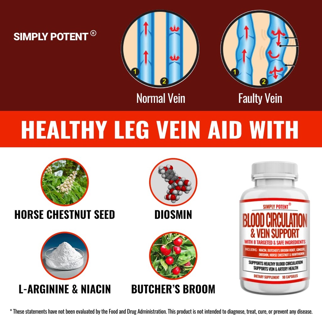 simply-potent-blood-circulation-vein-sup-6.jpg