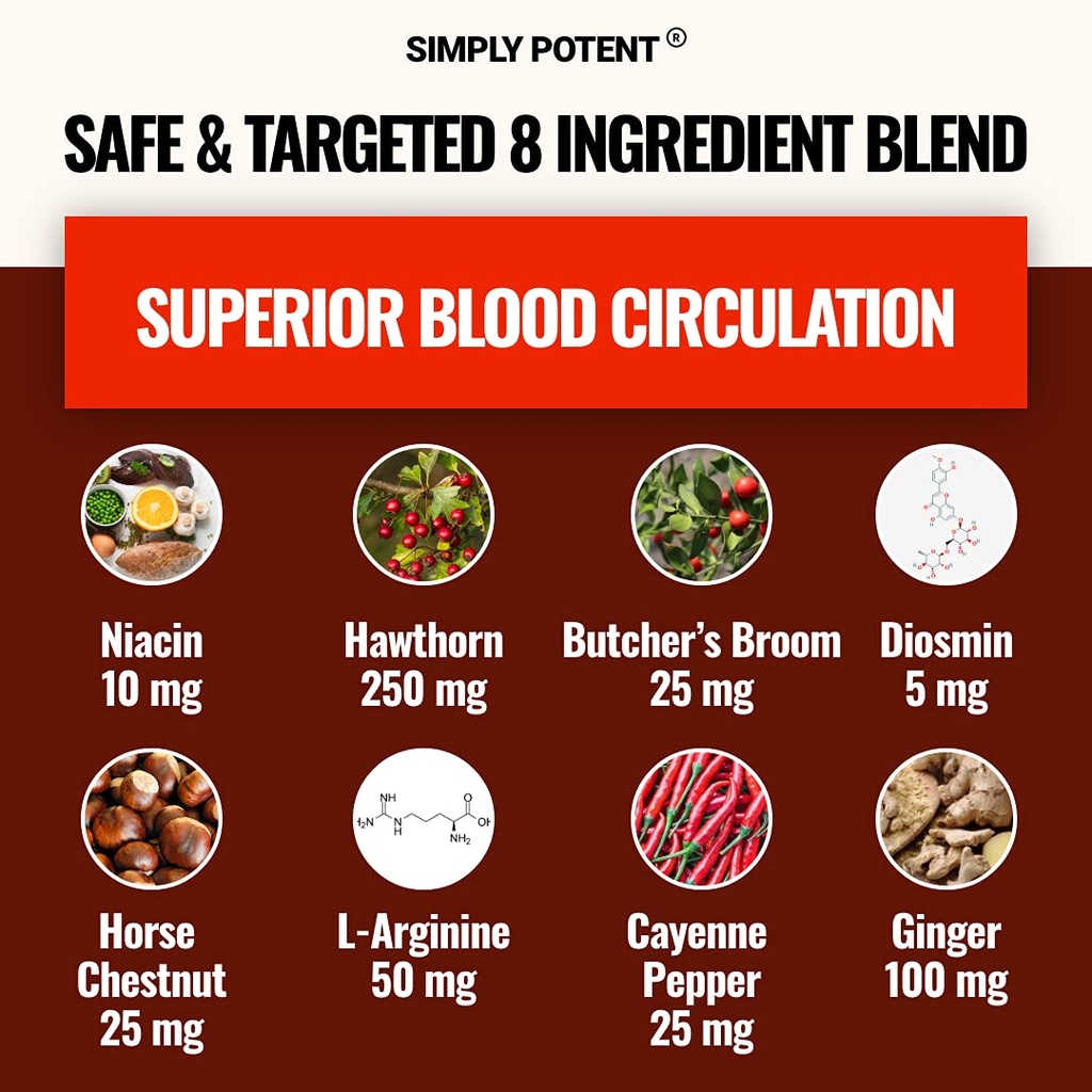 simply-potent-blood-circulation-vein-sup-5.jpg