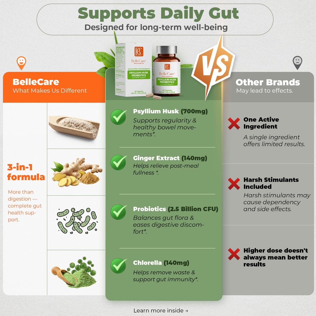 bellecare-700mg-psyllium-husk-per-servin-4.jpg