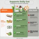 bellecare-700mg-psyllium-husk-per-servin-4.jpg