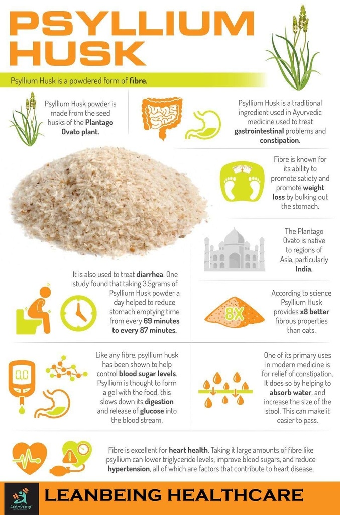 astha-leanbeing-psyllium-husk-sat-isabgo-2.jpg