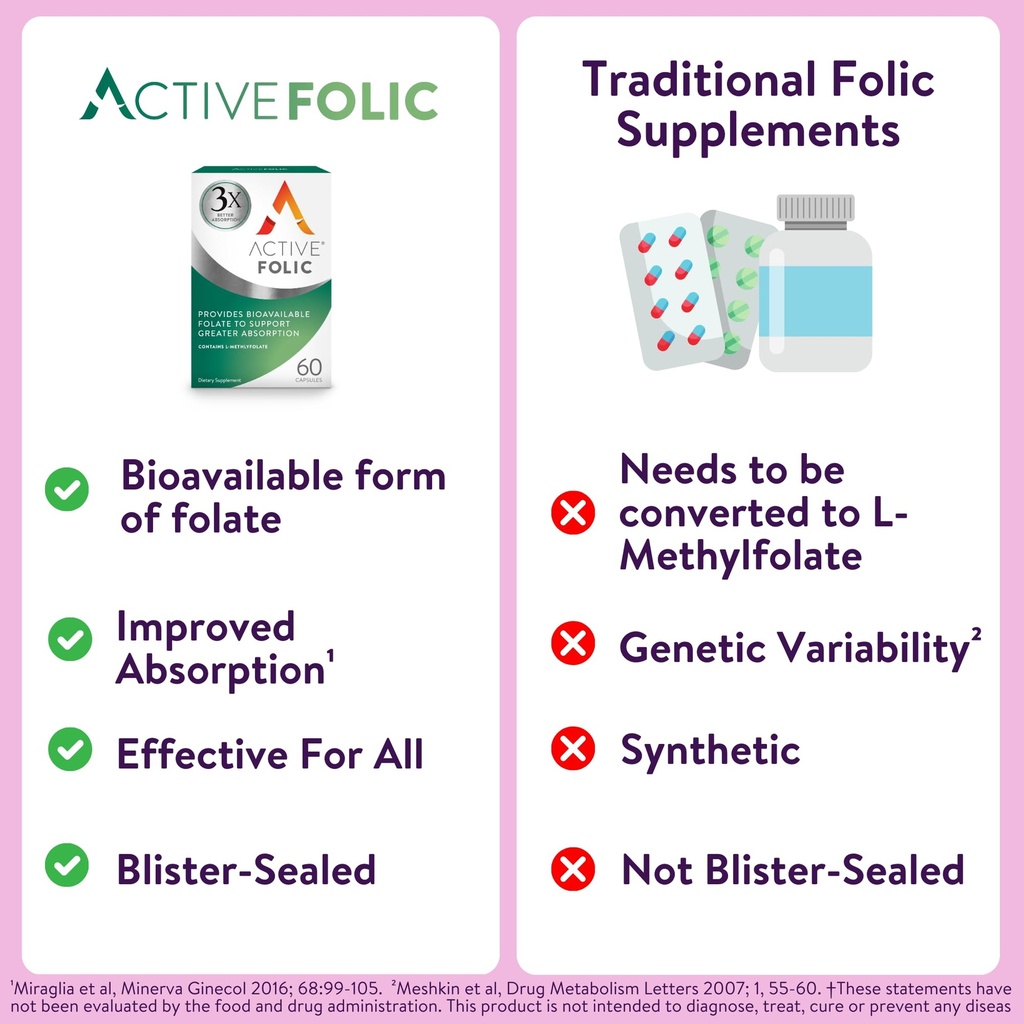 active-folic-acid-supplement-400mcg-supp-6.jpg