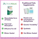 active-folic-acid-supplement-400mcg-supp-6.jpg