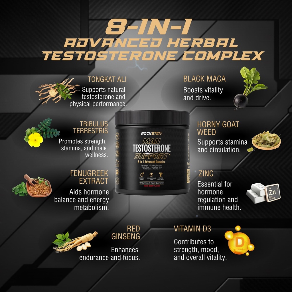testosterone-booster-gummies-for-men-enh-5.jpg