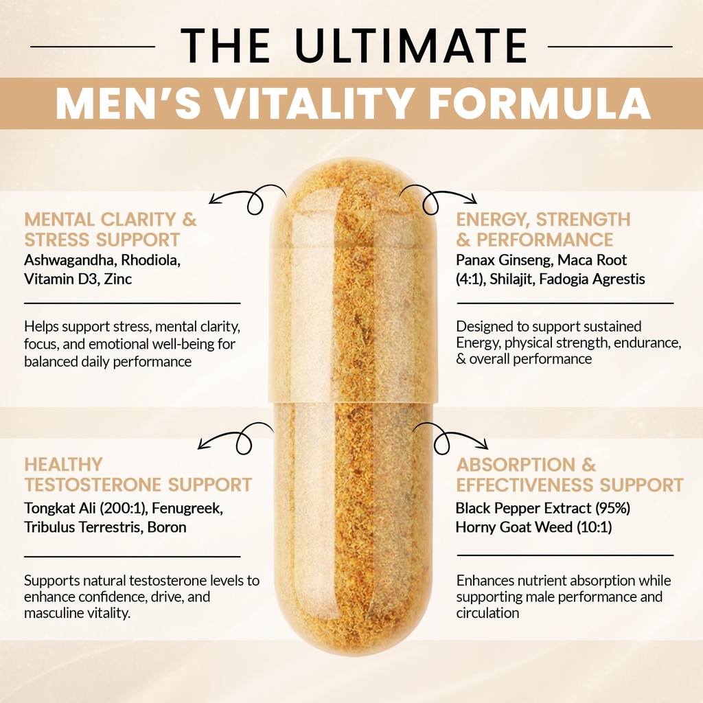 dr-sunshine-forged-testosterone-suppleme-2.jpg
