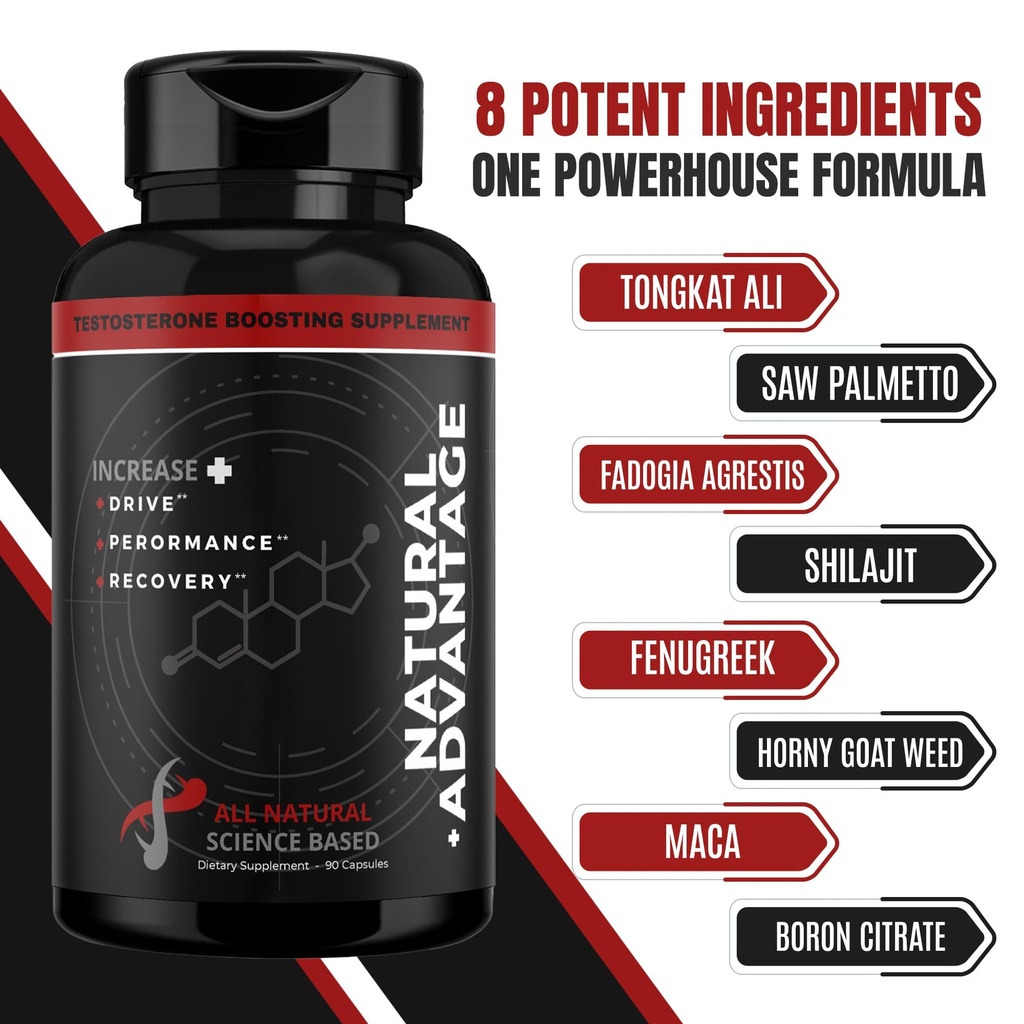 natural-advantage-all-natural-testostero-6.jpg