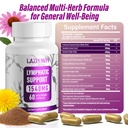 lymphatic-drainage-supplements-1540mg-ly-5.jpg