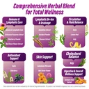 lymphatic-drainage-supplements-1540mg-ly-3.jpg