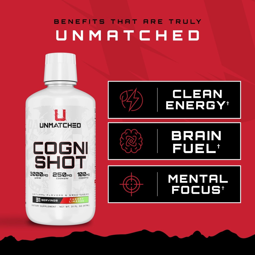 unmatched-cognishot-ketones-citicoline-c-3.jpg