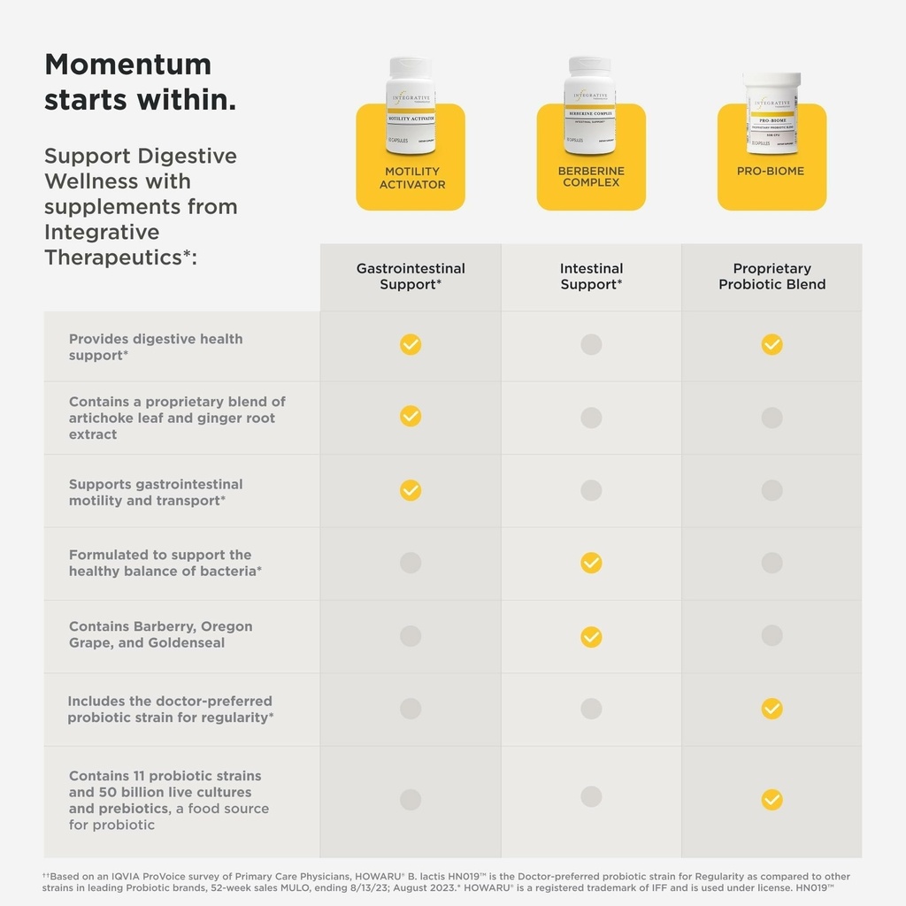 integrative-therapeutics-berberine-compl-6.jpg