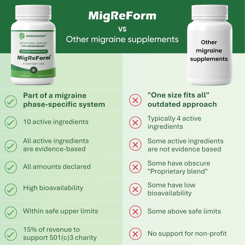 migreform-migrelax-migrepair-mm-3-bottle-6.jpg