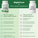 migreform-migrelax-migrepair-mm-3-bottle-6.jpg