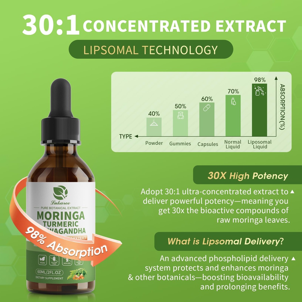 12-in-1-organic-moringa-drops-with-ashwa-3.jpg