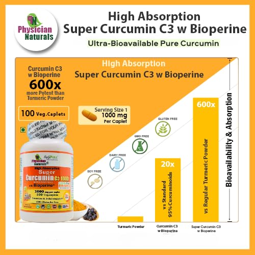 super-curcumin-c3-1000-with-bioperine-10-5.jpg