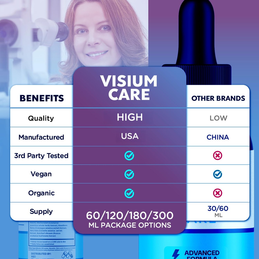 3-pack-visium-care-drops-official-visium-3.jpg