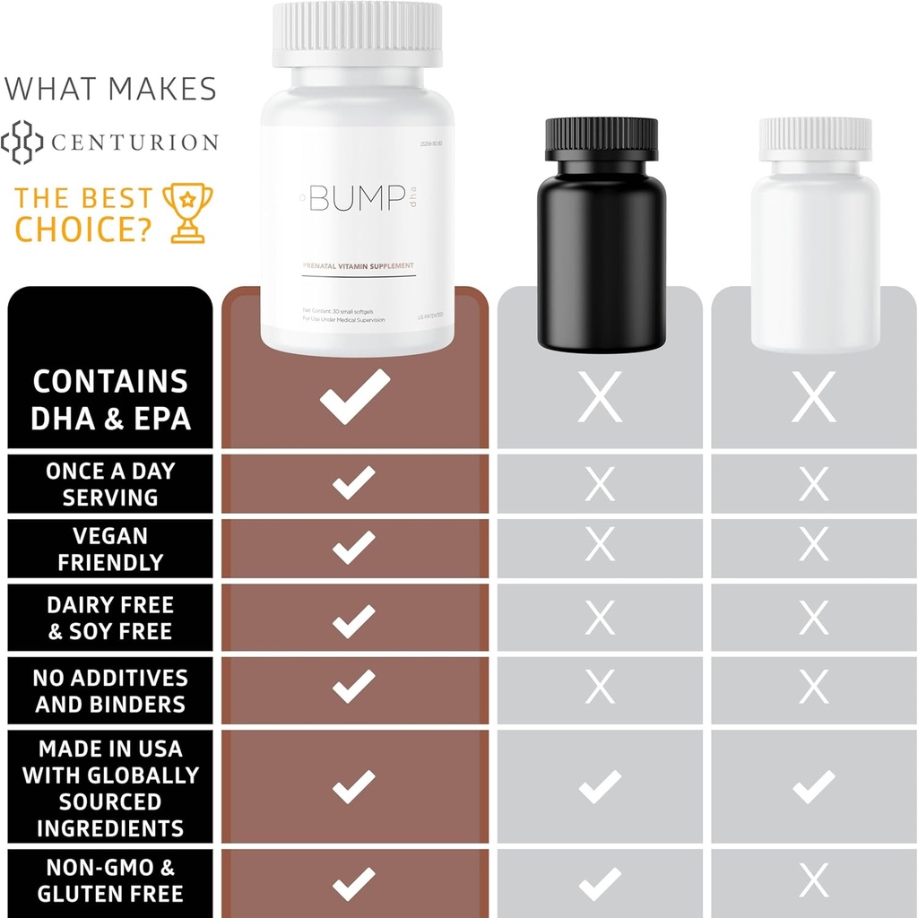 centurion-labs-premium-prenatal-vitamins-6.jpg