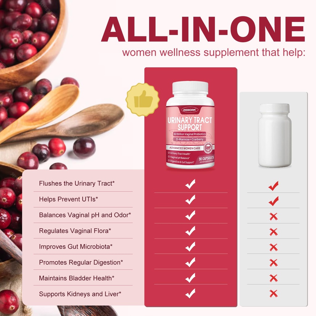 zebora-urinary-tract-health-for-women-va-3.jpg