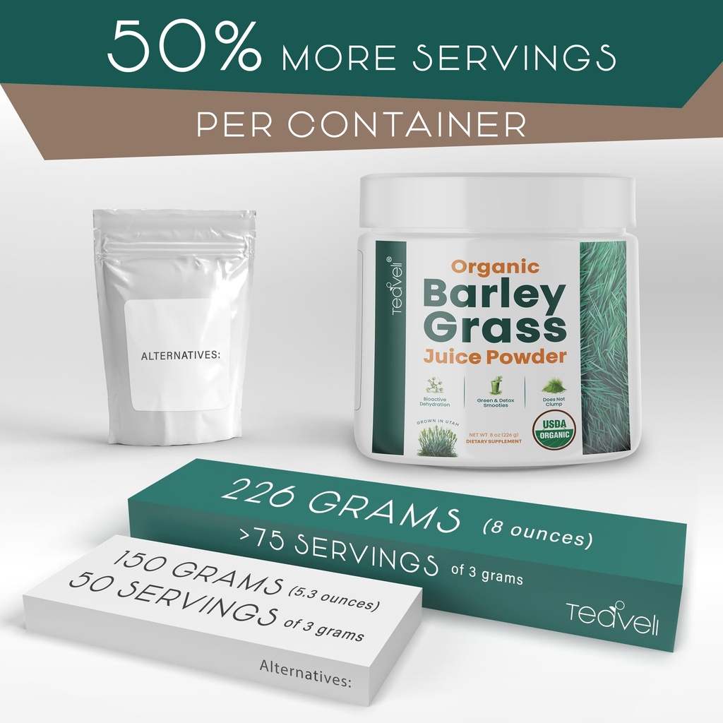 teaveli-organic-barley-grass-juice-powde-2.jpg