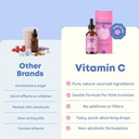 joyspring-vitamin-c-and-zinc-for-kids-el-3.jpg