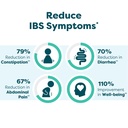 klaire-labs-sfi-health-ther-biotic-pro-i-3.jpg