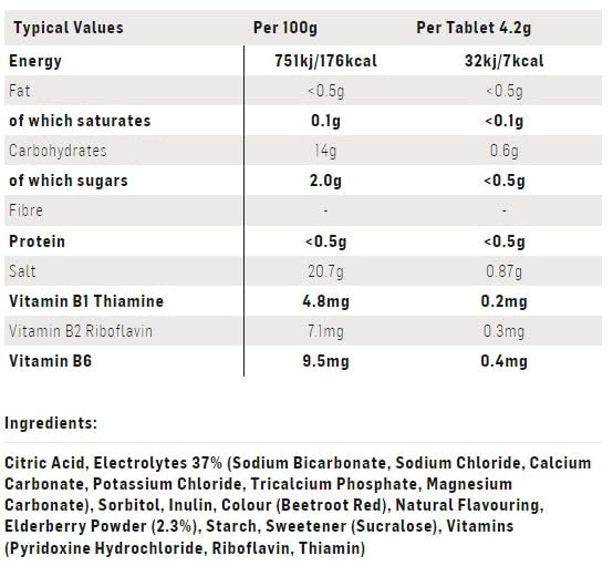 science-in-sport-sis-electrolyte-tablets-2.jpg