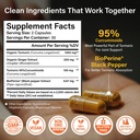 sleeve-stars-turmeric-curcumin-supplemen-3.jpg