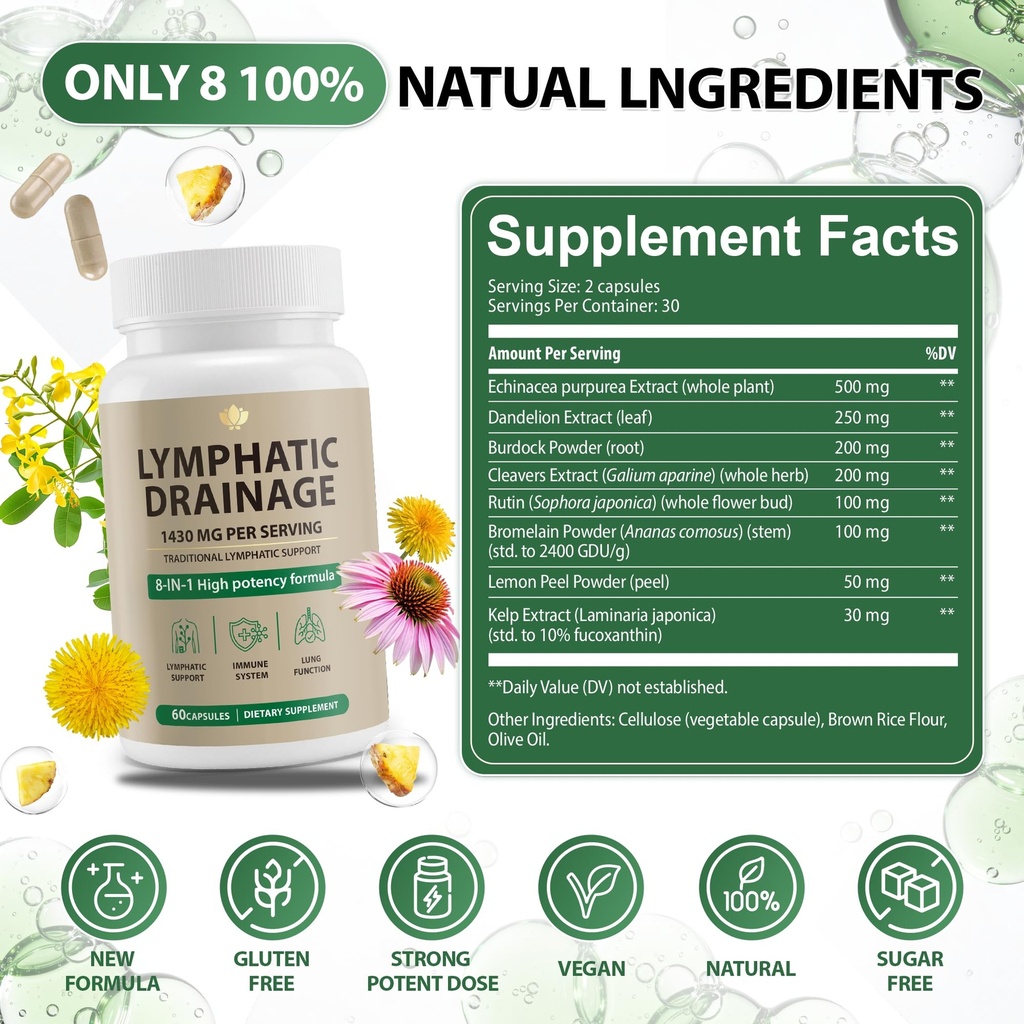 lymphatic-drainage-supplement-natural-he-2.jpg