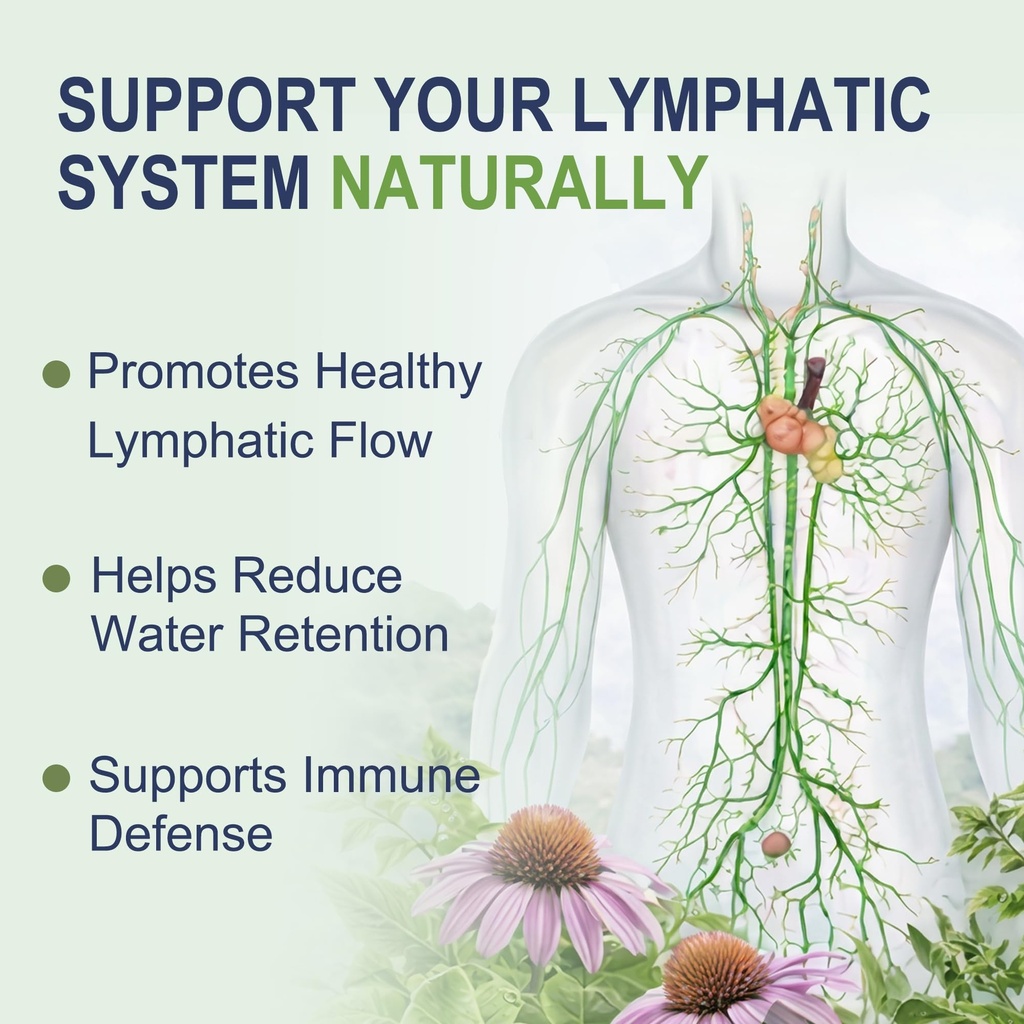 lymphatic-drainage-capsules-bloating-wat-2.jpg