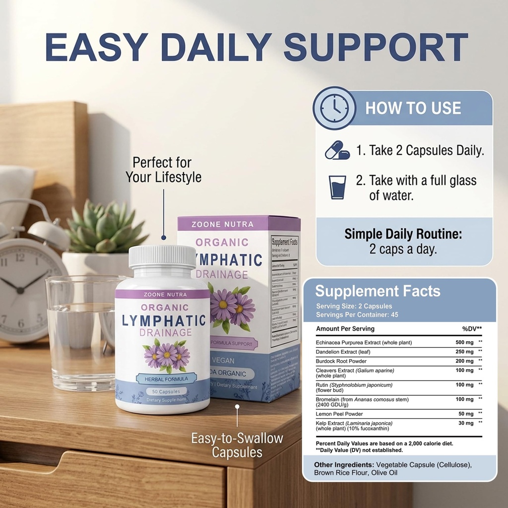 lymphatic-drainage-capsules-bloating-wat-6.jpg