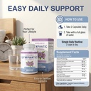 lymphatic-drainage-capsules-bloating-wat-6.jpg