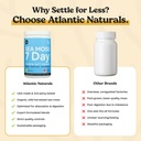 atlantic-naturals-sea-moss-powder-15000m-5.jpg