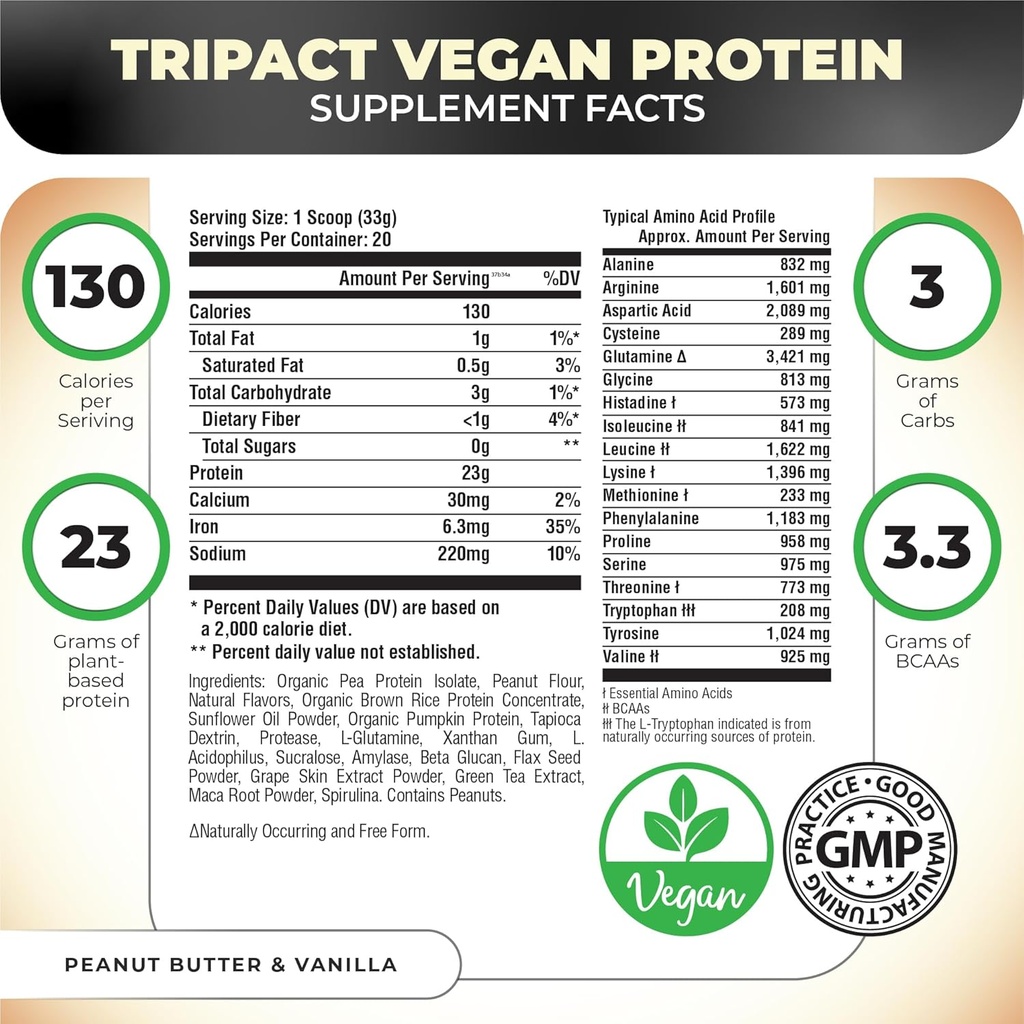 nutrology-tripact-vegan-protein-powder---2.jpg