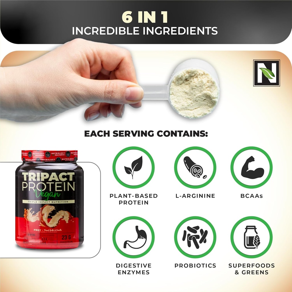 nutrology-tripact-vegan-protein-powder---4.jpg
