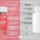 kindnature-vitamin-b1-gummies-500mg-high-3.jpg
