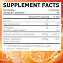 vitamin-b1-gummies-500mg-oregano-oil-gum-3.jpg