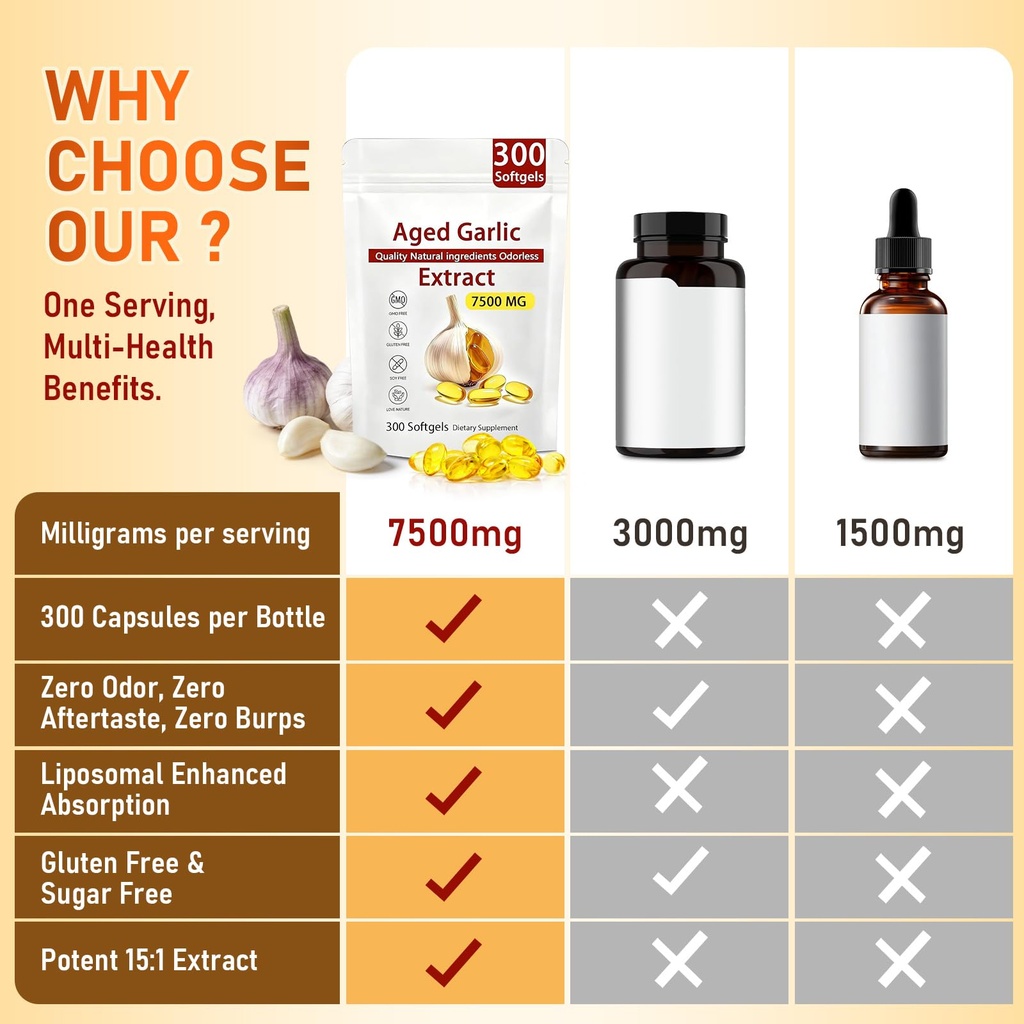 aged-garlic-extract-7500mg-odorless-per--5.jpg