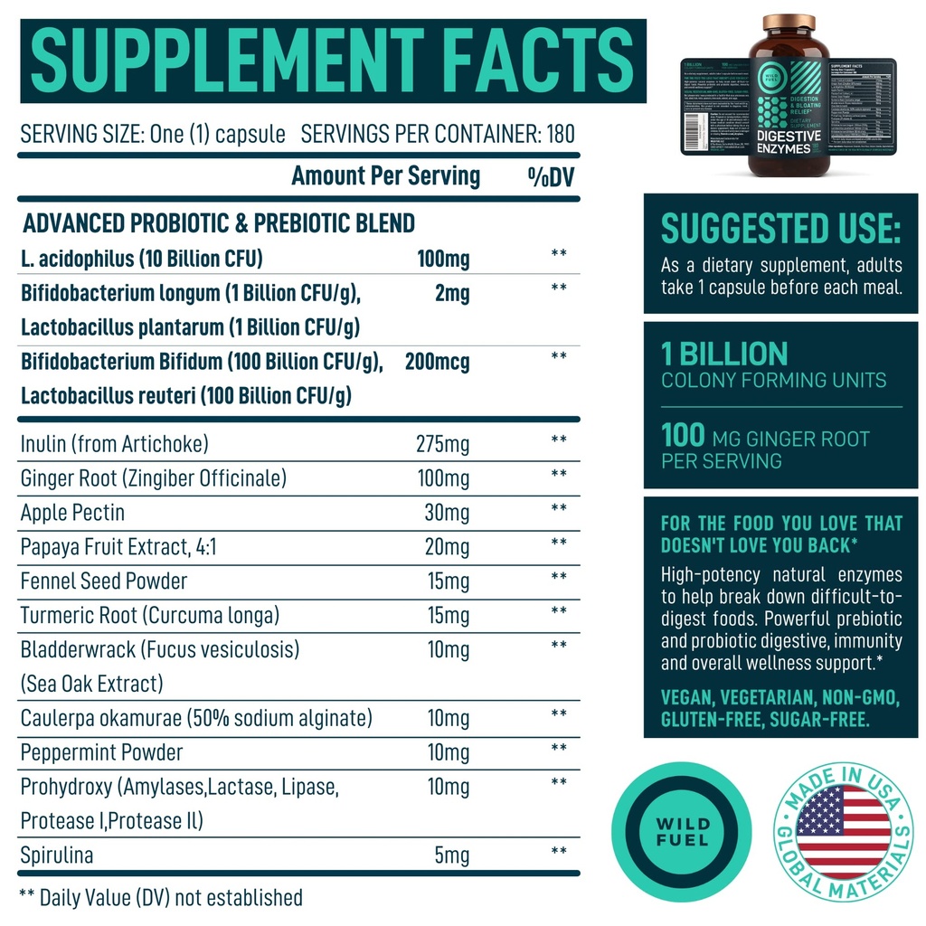 oral-probiotics-and-digestive-enzymes-wi-3.jpg