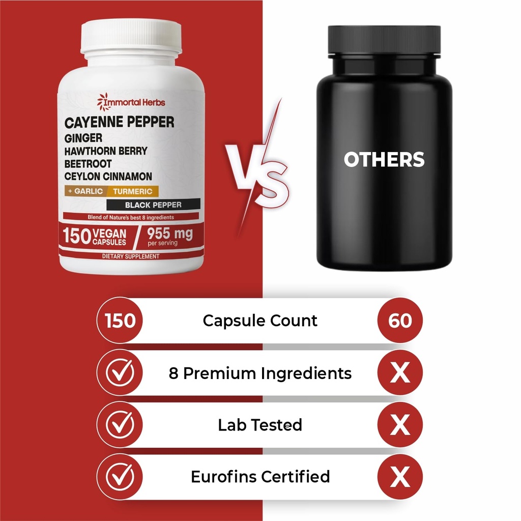 cayenne-pepper-capsules-w-garlic-ginger--4.jpg