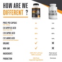 intentionally-bare-organic-mct-oil-capsu-5.jpg