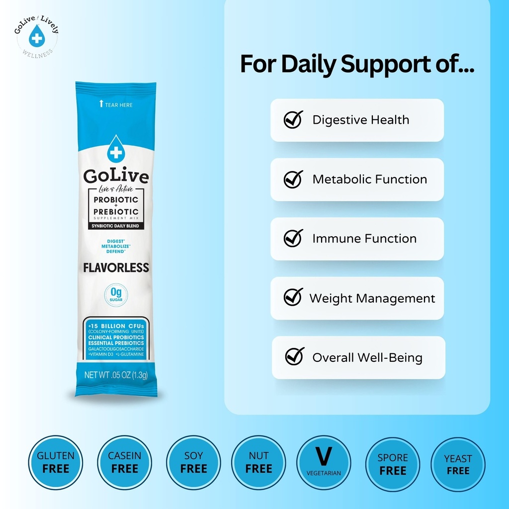 golive-prebiotic-probiotic-for-women-men-4.jpg