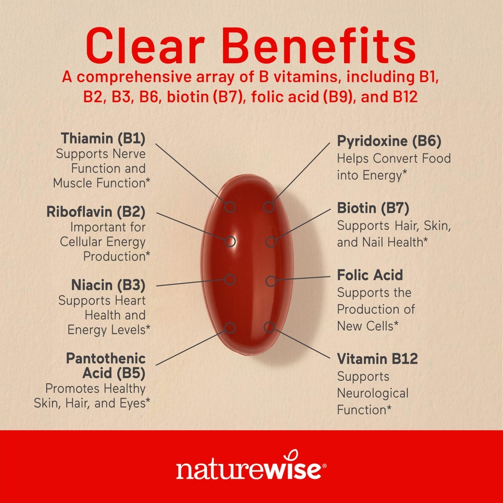 naturewise-vitamin-b-complex-for-women-a-3.jpg