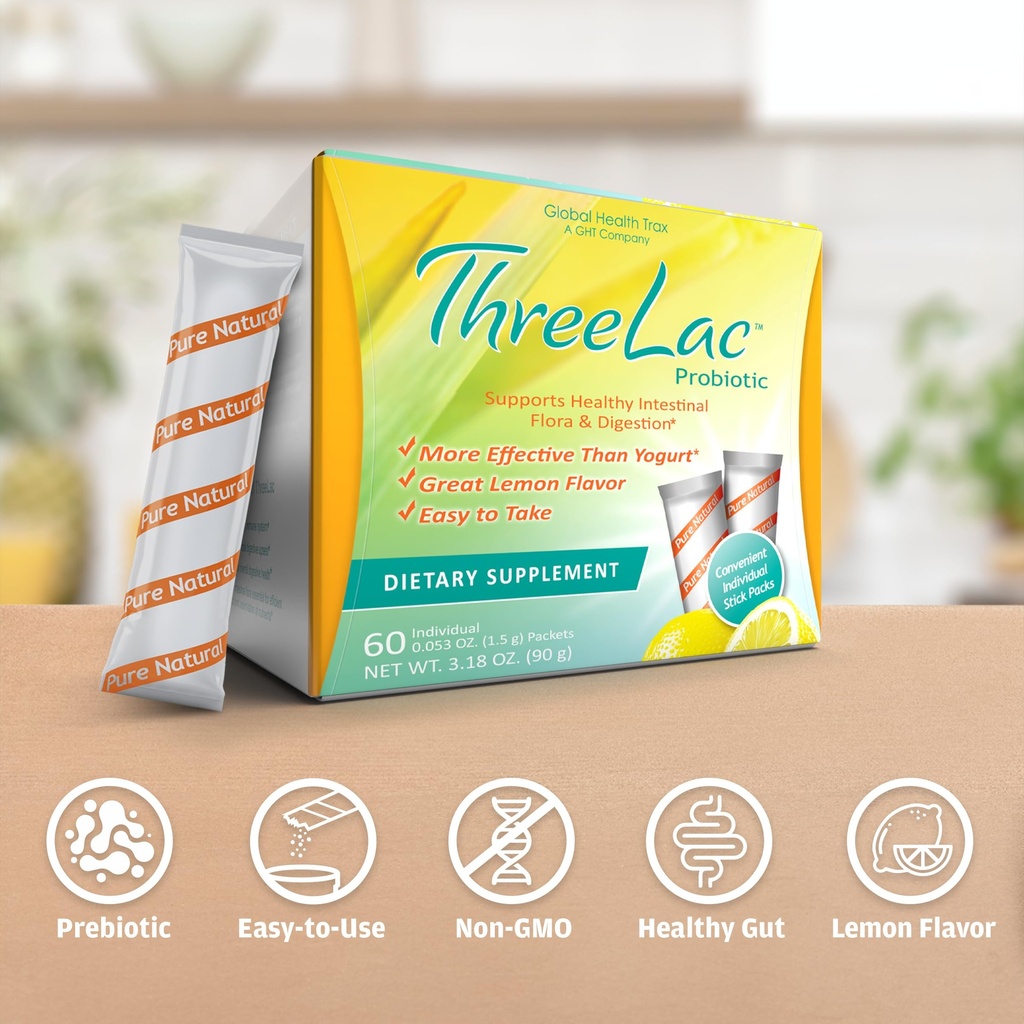 global-health-trax-ght-threelac-lemon-pr-3.jpg
