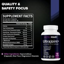 glucosamine-chondroitin-msm-joint-suppor-4.jpg